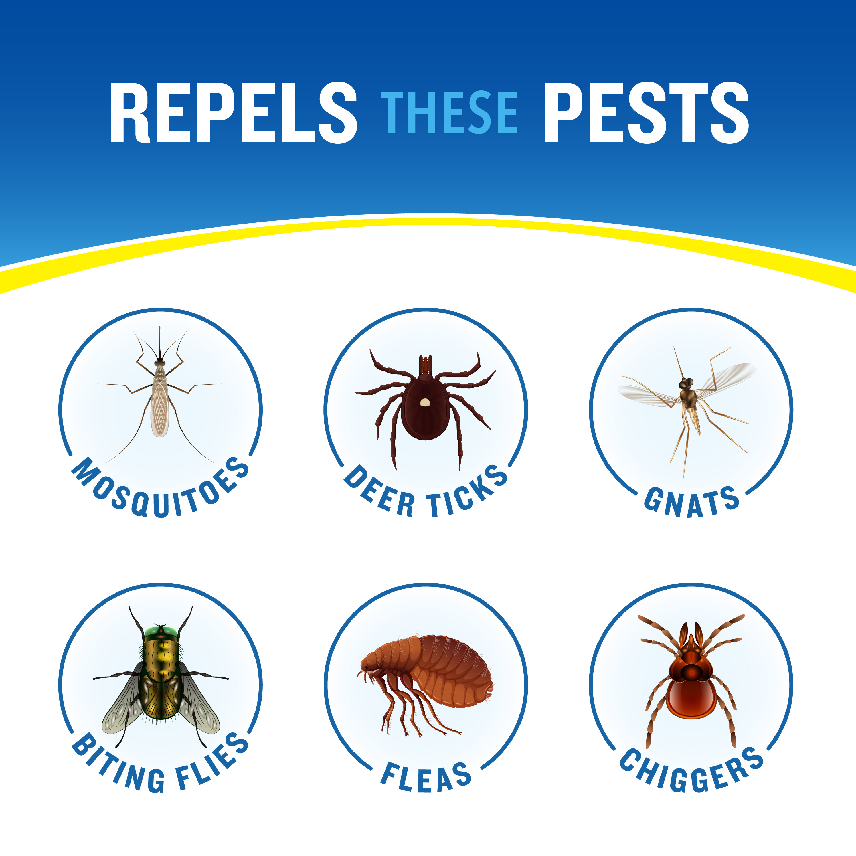 HG-95838 All Family Wipes 15ct Repels These Pests
